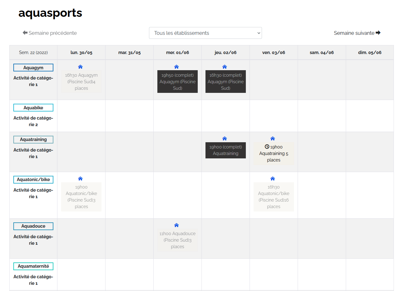 Planning complet Aquasports